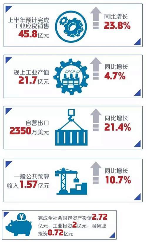 宜兴市万石镇最新招聘动态，职业发展的理想选择地