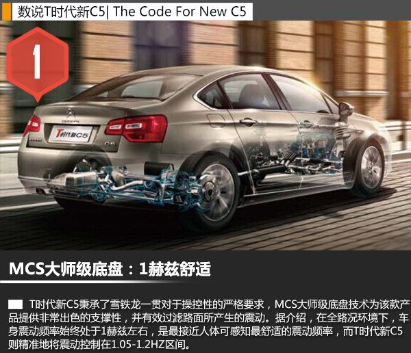 时代背景下的汽车巨头瞩目之作，C5最新报价汇总
