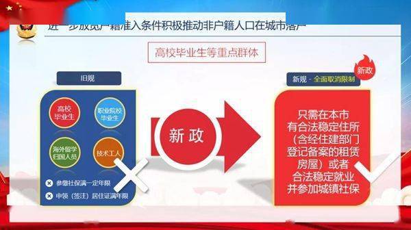 无锡最新落户政策解读与概述
