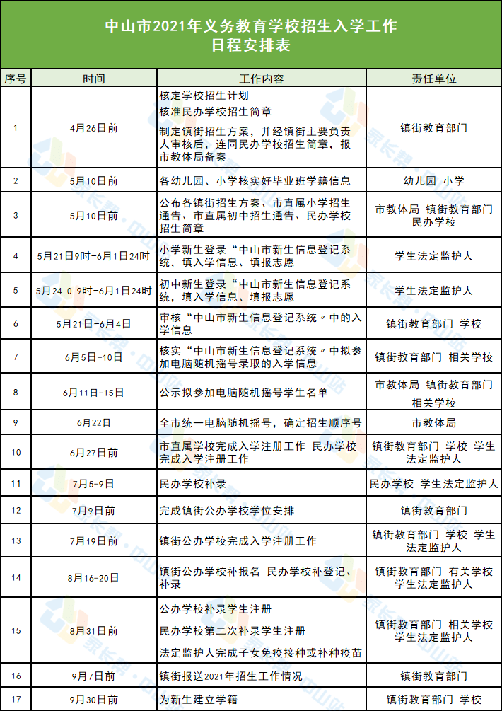 孝感工厂最新招聘信息汇总