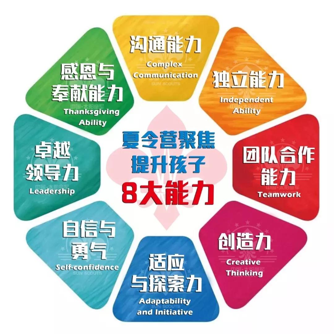 灵通咨询运城最新招聘，探寻职业发展的明日新星