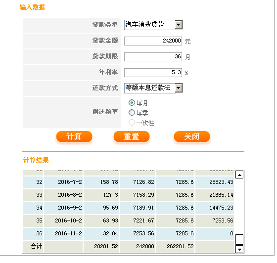 最新贷款买车计算器，轻松掌握购车贷款计算技巧