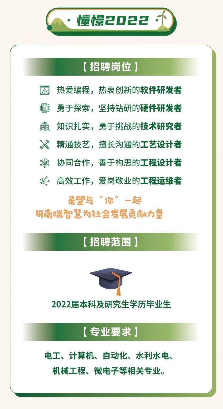 伊川电厂最新招聘动态，探寻电力行业蓬勃生机的发展之路