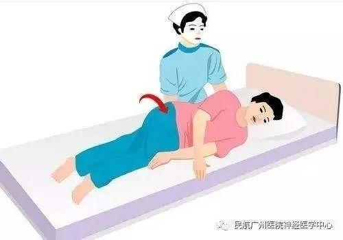 治疗脊髓损伤取得最新突破成果